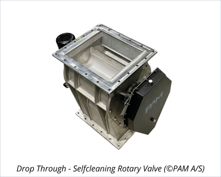 Drop Through - Selfcleaning Rotary Valve
