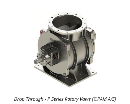 Drop Through - P Series Rotary Valve