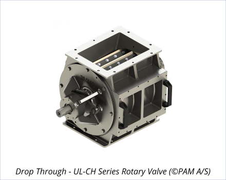 Drop Through - UL-CH Series Rotary Valve