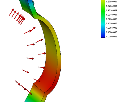 Het belang van sterkteberekening bij sluizen