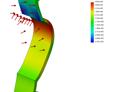 Het belang van sterkteberekening bij sluizen