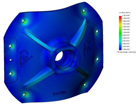 Het belang van sterkteberekening bij sluizen