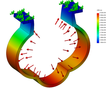 Het belang van sterkteberekening bij sluizen