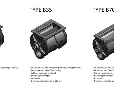AROVA type sluizen_Trailers